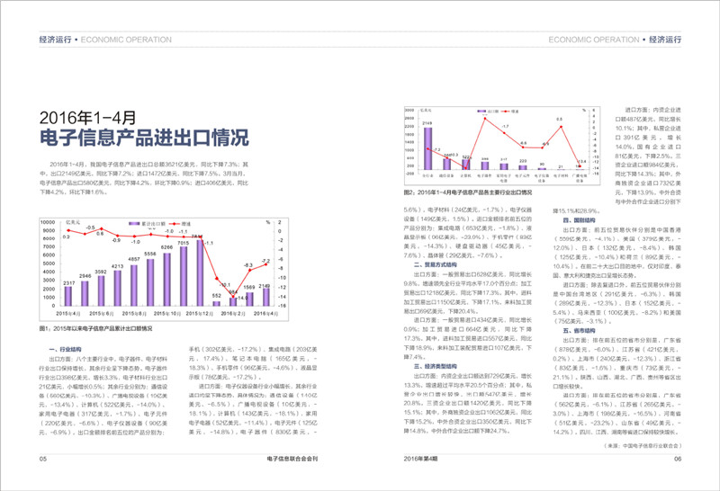 正版资料大全