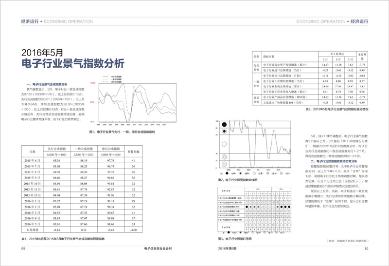 正版资料大全