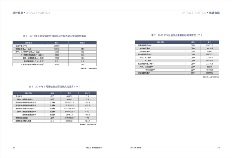 正版资料大全