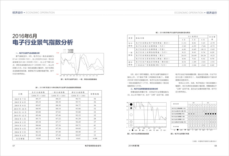 正版资料大全